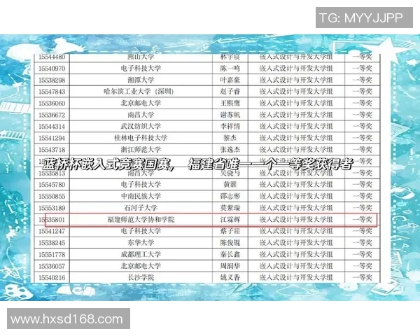 北京乒乓球队在杯赛积分榜上以83分稳居第一名,表现亮眼引关注
