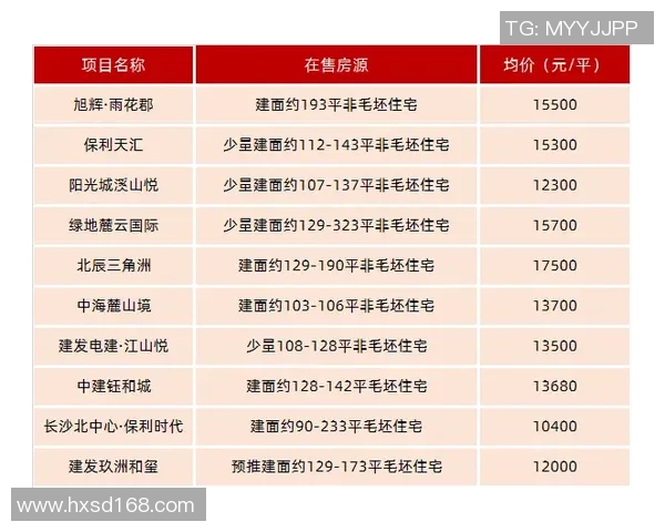 足球蛇货的可靠性分析及购买建议探讨
